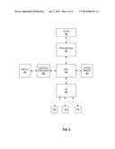 MECHANISM TO PROVIDE WORKLOAD AND CONFIGURATION-AWARE DETERMINISTIC     PERFORMANCE FOR MICROPROCESSORS diagram and image