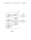 METHODS, SYSTEMS AND APPARATUS TO IMPROVE SYSTEM BOOT SPEED diagram and image