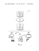 DEVICE OPTIMIZATION MODES diagram and image