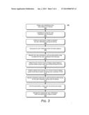 DEVICE OPTIMIZATION MODES diagram and image