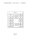 DEVICE OPTIMIZATION MODES diagram and image