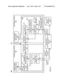 MESSAGE ORIGINATOR TOKEN VERIFICATION diagram and image