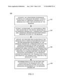 MESSAGE ORIGINATOR TOKEN VERIFICATION diagram and image