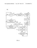 MESSAGE ORIGINATOR TOKEN VERIFICATION diagram and image