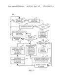 MESSAGE ORIGINATOR TOKEN VERIFICATION diagram and image