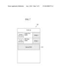 METHOD AND SYSTEM FOR BACKING UP PROFILES OF AUTHENTICATION MODULE diagram and image