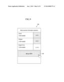 METHOD AND SYSTEM FOR BACKING UP PROFILES OF AUTHENTICATION MODULE diagram and image