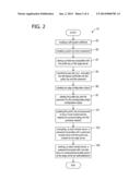 ESTABLISHING SECURE, MUTUALLY AUTHENTICATED COMMUNICATION CREDENTIALS diagram and image