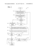 ESTABLISHING SECURE, MUTUALLY AUTHENTICATED COMMUNICATION CREDENTIALS diagram and image