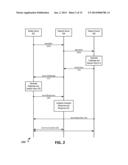 KEY AGREEMENT USING A KEY DERIVATION KEY diagram and image