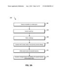 KEY AGREEMENT USING A KEY DERIVATION KEY diagram and image