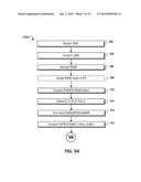 KEY AGREEMENT USING A KEY DERIVATION KEY diagram and image