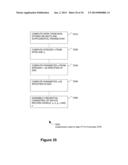 EFFECTIVE DATA PROTECTION FOR MOBILE DEVICES diagram and image