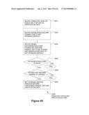 EFFECTIVE DATA PROTECTION FOR MOBILE DEVICES diagram and image