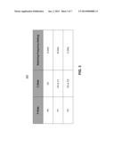 EFFICIENT INTEGRATED SWITCHING VOLTAGE REGULATOR diagram and image