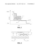 USING DEVICE IDLE DURATION INFORMATION TO OPTIMIZE ENERGY EFFICIENCY diagram and image