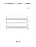 SYSTEMS AND METHODS TO WAKE UP A DEVICE FROM A POWER CONSERVATION STATE diagram and image