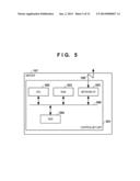 INFORMATION PROCESSING APPARATUS, INFORMATION PROCESSING SYSTEM, AND     METHOD FOR CONTROLLING THE SAME diagram and image