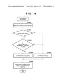 INFORMATION PROCESSING APPARATUS, INFORMATION PROCESSING SYSTEM, AND     METHOD FOR CONTROLLING THE SAME diagram and image