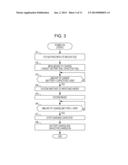 CONTROL DEVICE, POWER SUPPLY DEVICE, AND METHOD FOR CONTROLLING POWER diagram and image