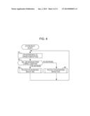 CONTROL DEVICE, POWER SUPPLY DEVICE, AND METHOD FOR CONTROLLING POWER diagram and image