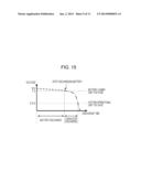 CONTROL DEVICE, POWER SUPPLY DEVICE, AND METHOD FOR CONTROLLING POWER diagram and image