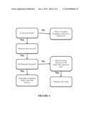 METHOD AND SYSTEM FOR AUTOMATICALLY DETECTING AND RESOLVING INFRASTRUCTURE     FAULTS IN CLOUD INFRASTRUCTURE diagram and image