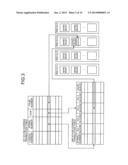 SEMICONDUCTOR MEMORY CONTROLLING DEVICE diagram and image