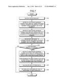 SEMICONDUCTOR MEMORY CONTROLLING DEVICE diagram and image