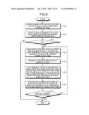 SEMICONDUCTOR MEMORY CONTROLLING DEVICE diagram and image