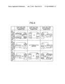 SEMICONDUCTOR MEMORY CONTROLLING DEVICE diagram and image