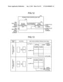 SEMICONDUCTOR MEMORY CONTROLLING DEVICE diagram and image