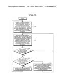 SEMICONDUCTOR MEMORY CONTROLLING DEVICE diagram and image