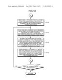 SEMICONDUCTOR MEMORY CONTROLLING DEVICE diagram and image