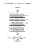 SEMICONDUCTOR MEMORY CONTROLLING DEVICE diagram and image