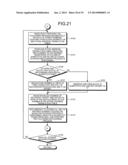 SEMICONDUCTOR MEMORY CONTROLLING DEVICE diagram and image