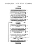 SEMICONDUCTOR MEMORY CONTROLLING DEVICE diagram and image