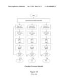 Test Executive System With Processing of Results Data in Chunks diagram and image