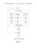 Test Executive System With Processing of Results Data in Chunks diagram and image