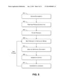 PROBLEM INFERENCE FROM SUPPORT TICKETS diagram and image