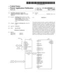 MEMORY ARCHITECTURE AND ASSOCIATED SERIAL DIRECT ACCESS CIRCUIT diagram and image