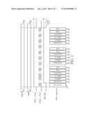 MEMORY ARCHITECTURE AND ASSOCIATED SERIAL DIRECT ACCESS CIRCUIT diagram and image