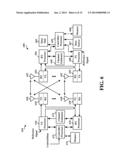 INTERPROCESSOR COMMUNICATIONS SYSTEMS AND METHODS diagram and image