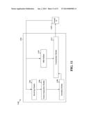 INTERPROCESSOR COMMUNICATIONS SYSTEMS AND METHODS diagram and image