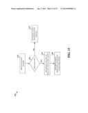 INTERPROCESSOR COMMUNICATIONS SYSTEMS AND METHODS diagram and image