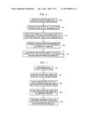 VISUAL TEMPLATE EXTRACTION diagram and image