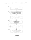 ENHANCED USER INTERFACE TO TRANSFER MEDIA CONTENT diagram and image