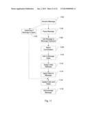 System and Method for Electronic Contact List-Based Search and Display diagram and image