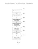 System and Method for Electronic Contact List-Based Search and Display diagram and image