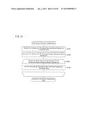 CONTENT DISPLAY DEVICE, CONTENT DISPLAY METHOD, PROGRAM, AND RECORDING     MEDIUM diagram and image